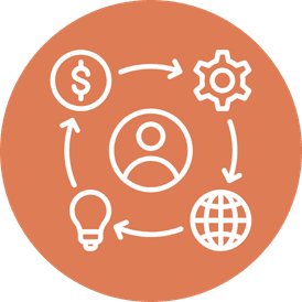 Self-Sustaining Ecosystem Icon